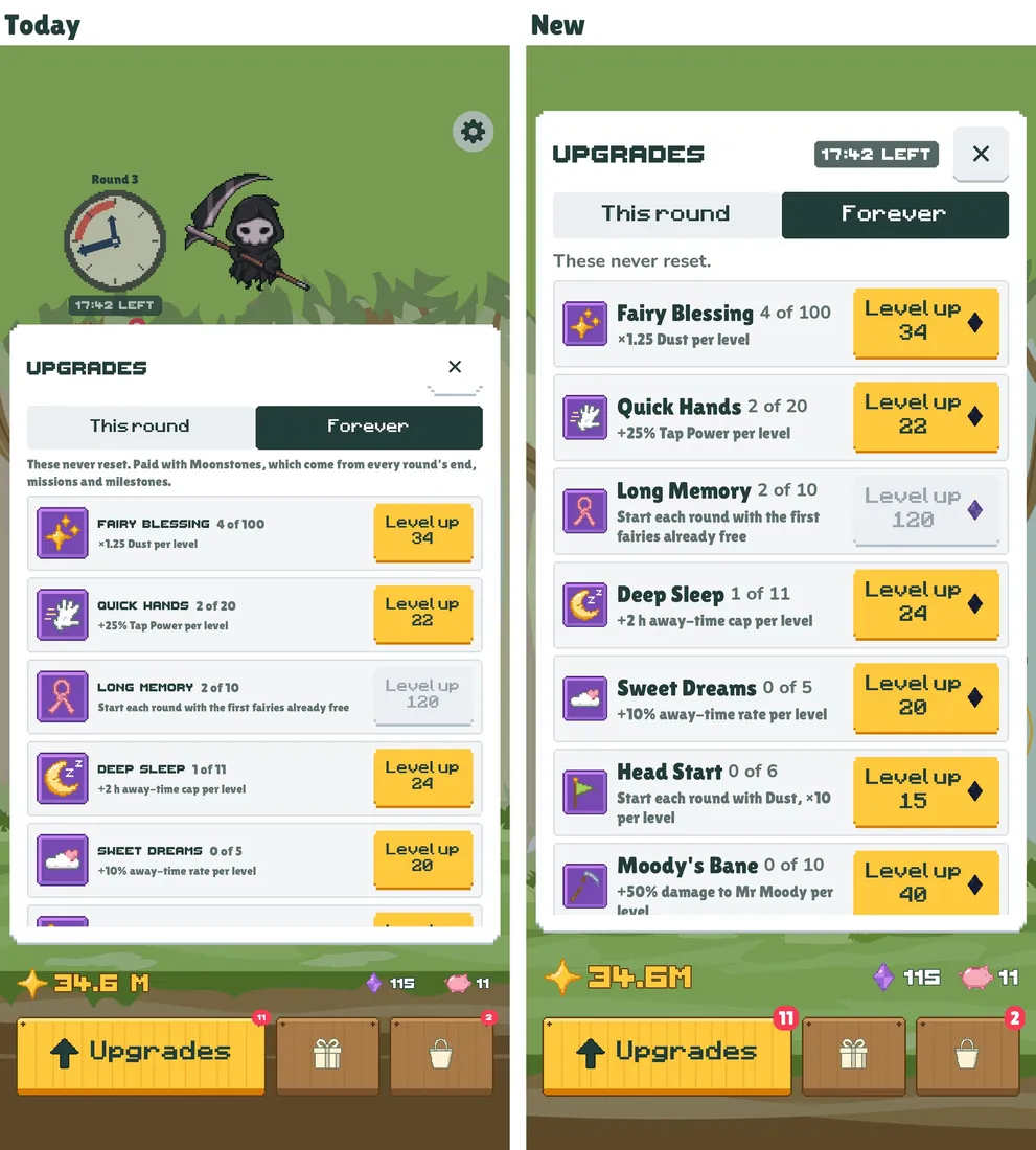 Forever upgrades before and after