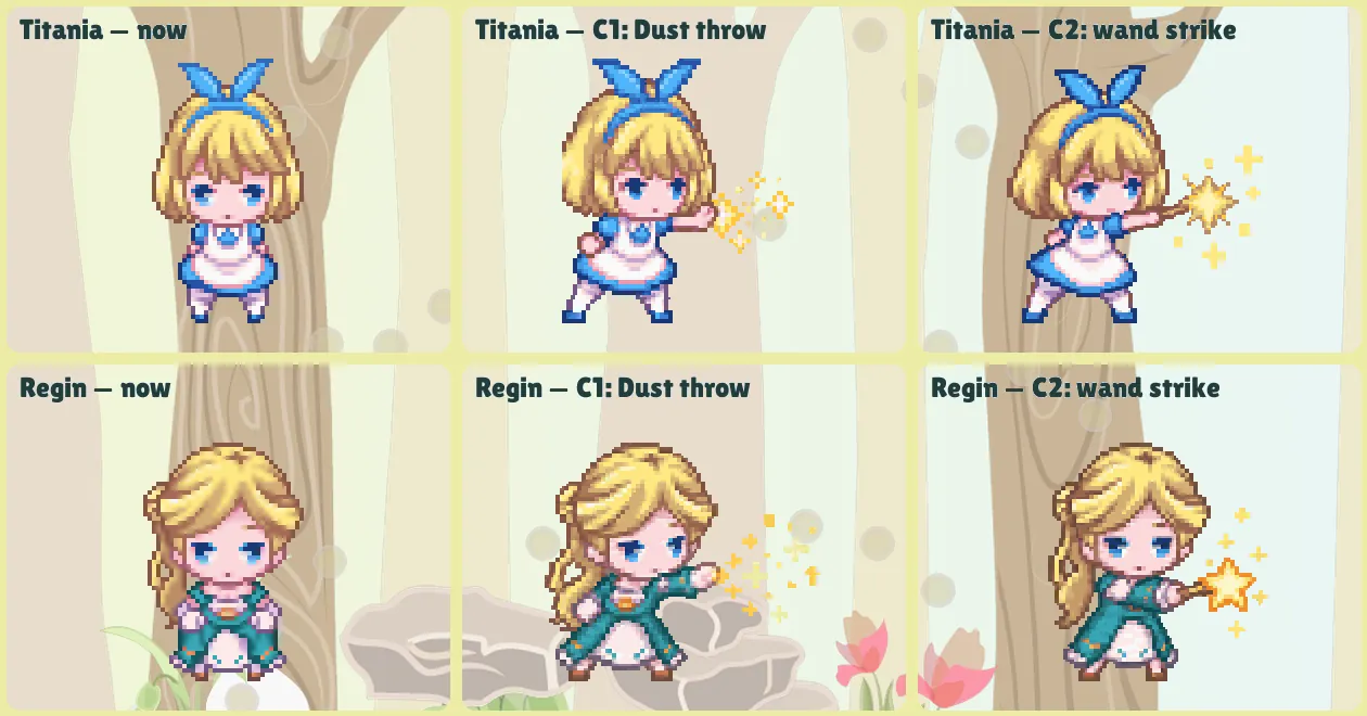 The pilot for two fairies, their current attack beside two generated options, over the forest
