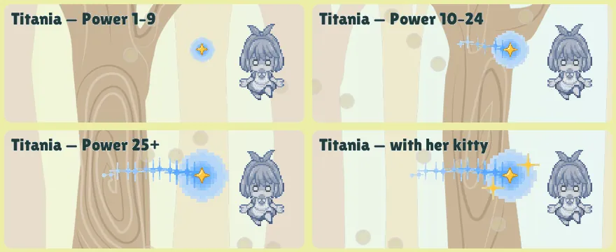The four power steps of Titania's Dust flier, over the forest