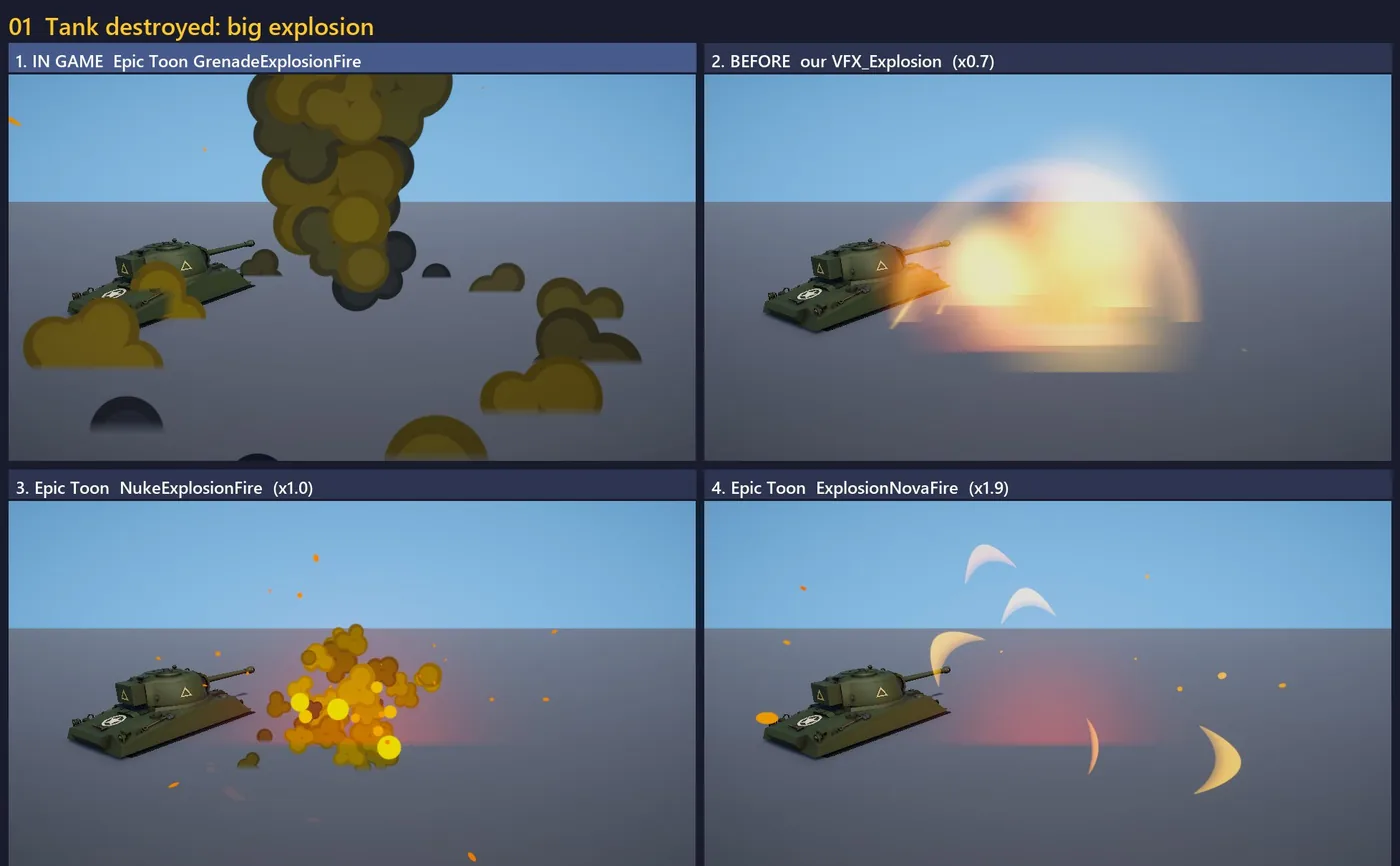 A comparison sheet of explosion effects, each shown beside a tank for scale